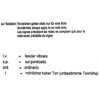 Elegia Op.131a - Score