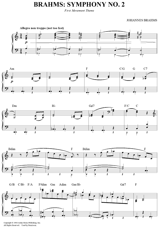 Brahms: Symphony No. 2 - First MovementTheme