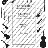 Fingering Table for Trumpet in B, C