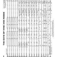 Days of Wine and Roses - Score