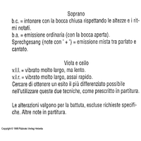 Voci esili inquiete (sul far della sera...) - Score