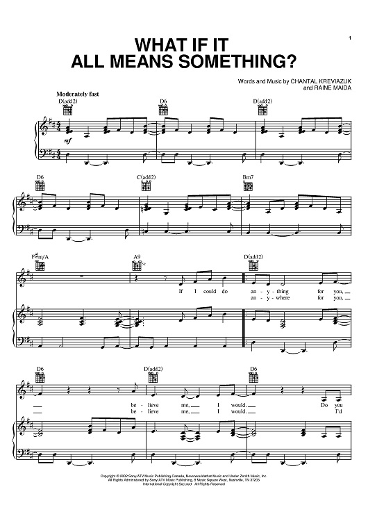 what-if-it-all-means-something-sheet-music-by-chantal-kreviazuk-for