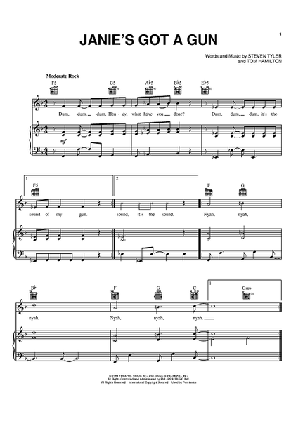 Dream On by Aerosmith sheet music for Piano, Vocals