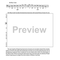 The Blues Scales - Bass clef Instruments