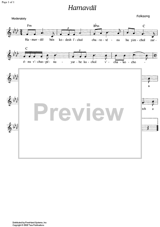 Hamavdil - Score