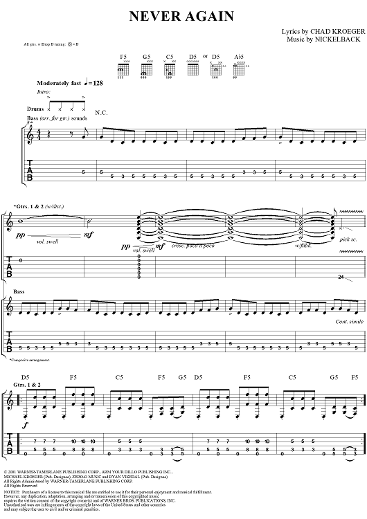 Reptilia – The Strokes Reptilia - piano tutorial