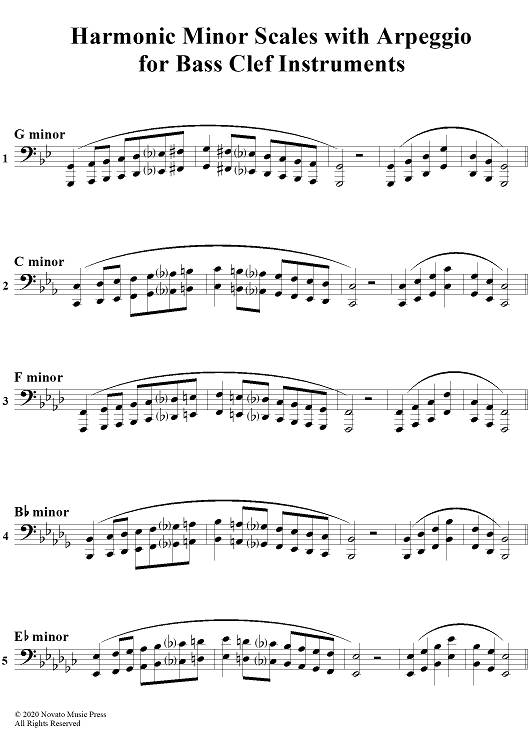 f minor triad bass clef