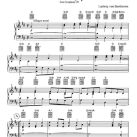 Ode to Joy - from Symphony #9 - Keyboard or Guitar